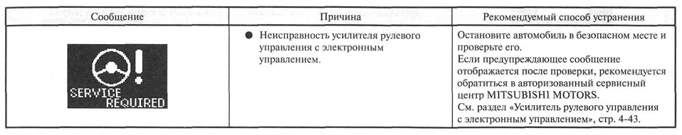 ЕУР SERVICE REQUIRED 3