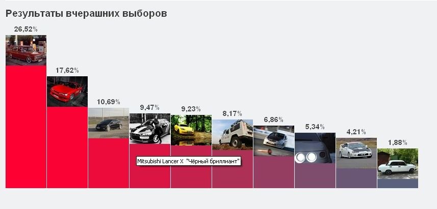 Як я скучив... 3