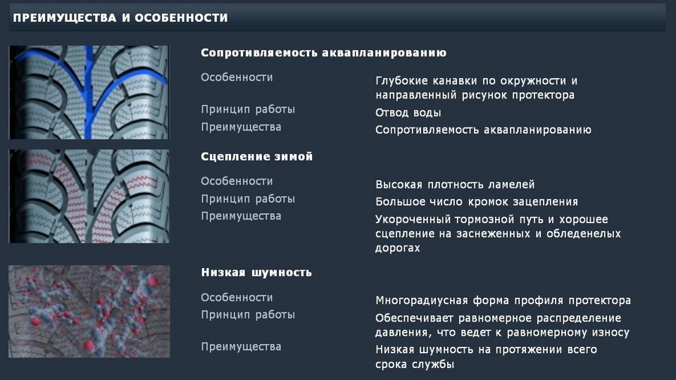 Прийшла зима 4