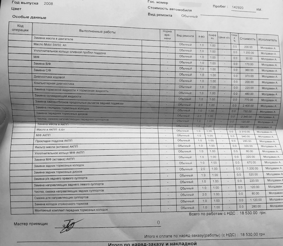 Перше велике ТО і як боротися із запотівання вікон? 5