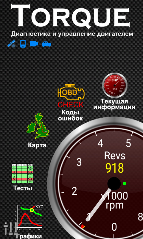 залив лавр, докупив розхідники для ТО 2