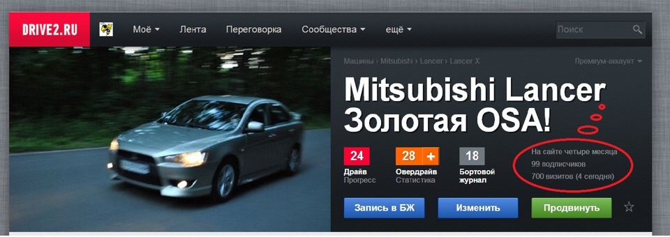 На волосок від сотні! Чи хтось зробить долар? 1