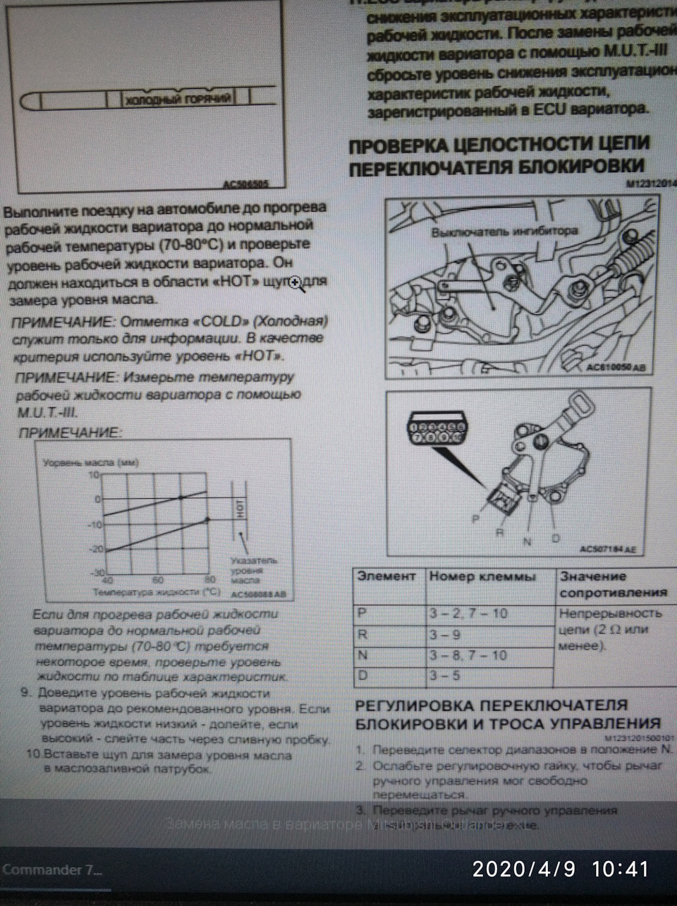 заміна масла в варіаторі та пильовика підкапотного простору 4