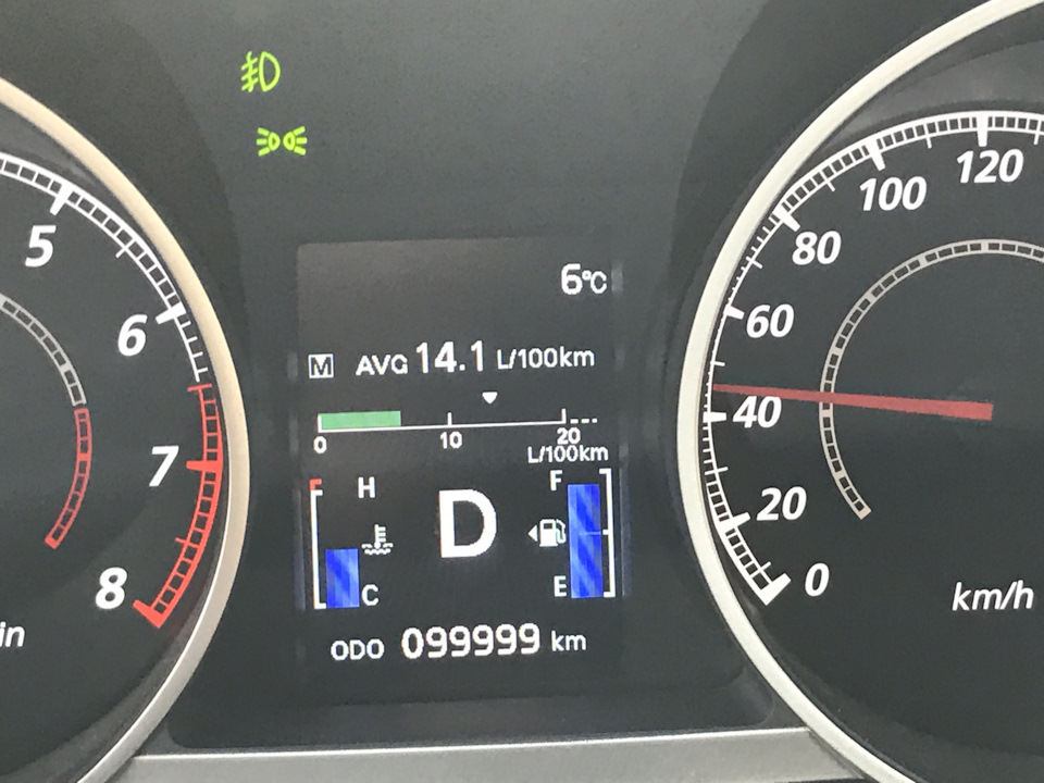 У нас ювілей 100 000! 2