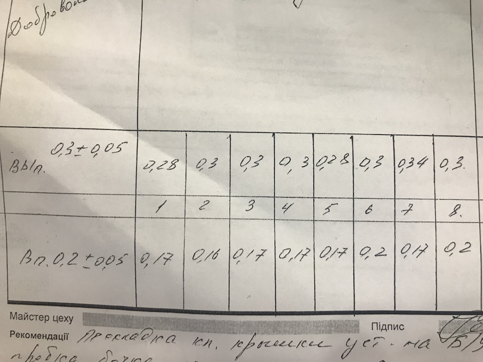 Заміна мастила в CVT з фільтрами та замір зазорів клапанів 2