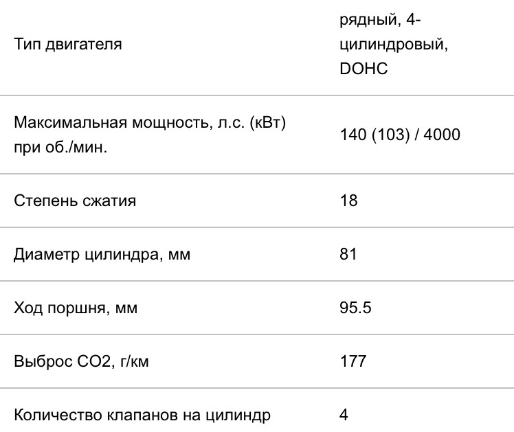 Донорське серце частина 2 або свап мотора 5