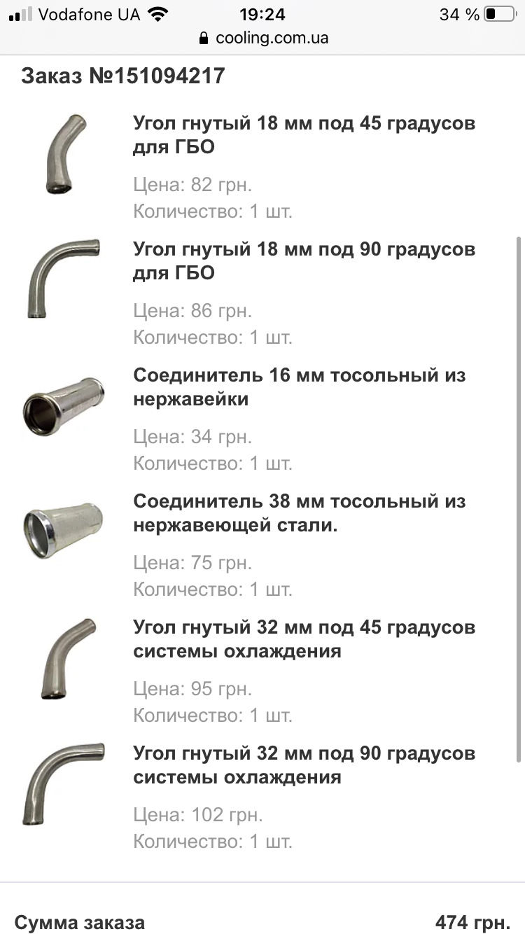 Трохи фетишизму 3