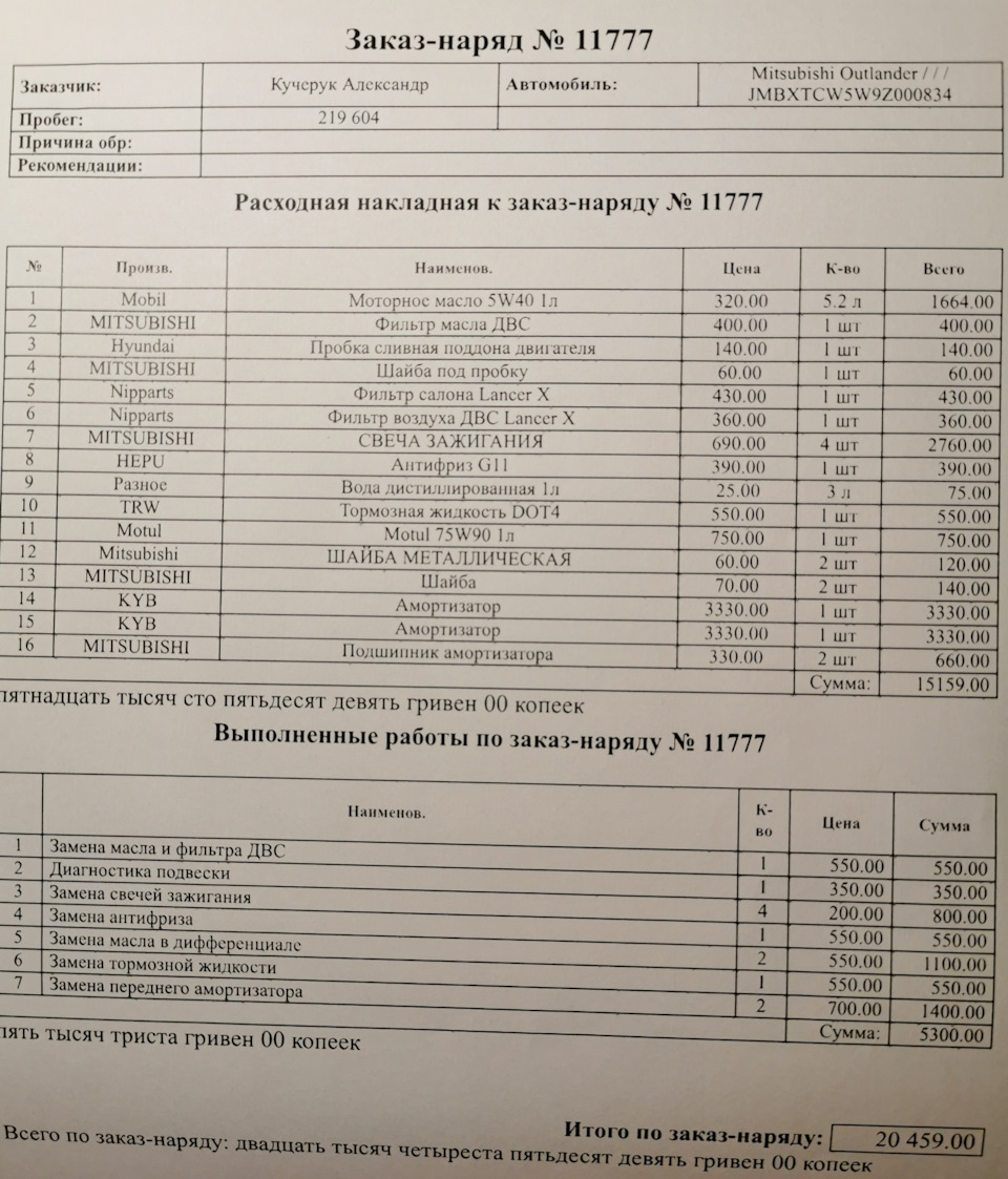ТО220000км 1