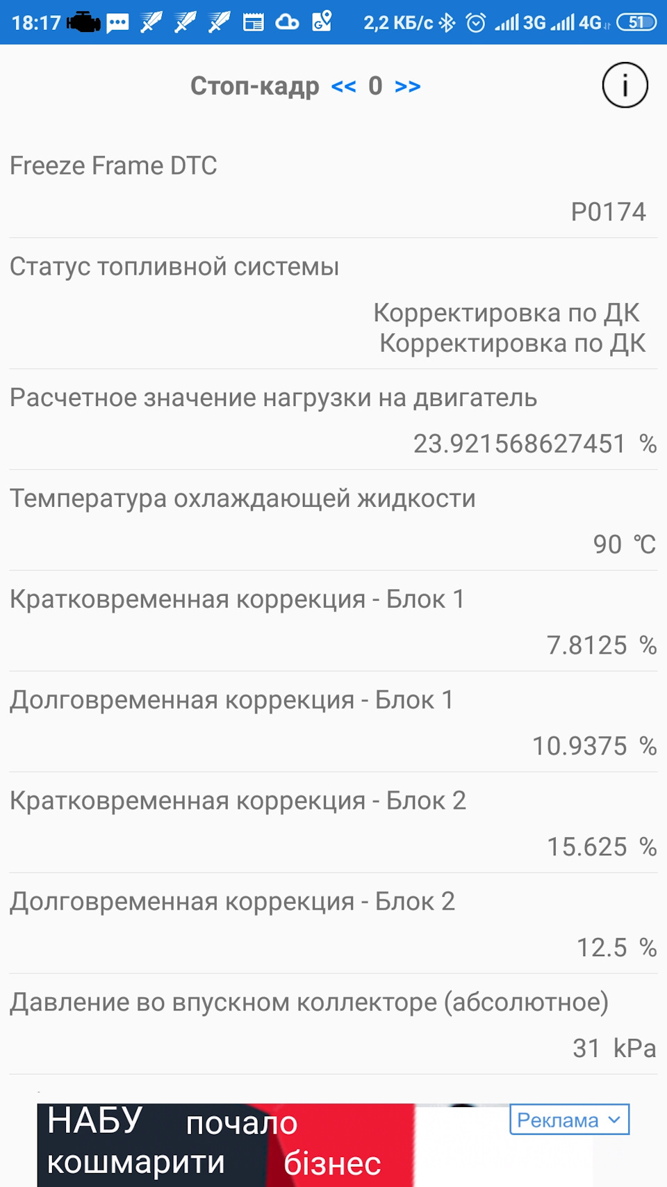 Помилки p0171 та p0174 4
