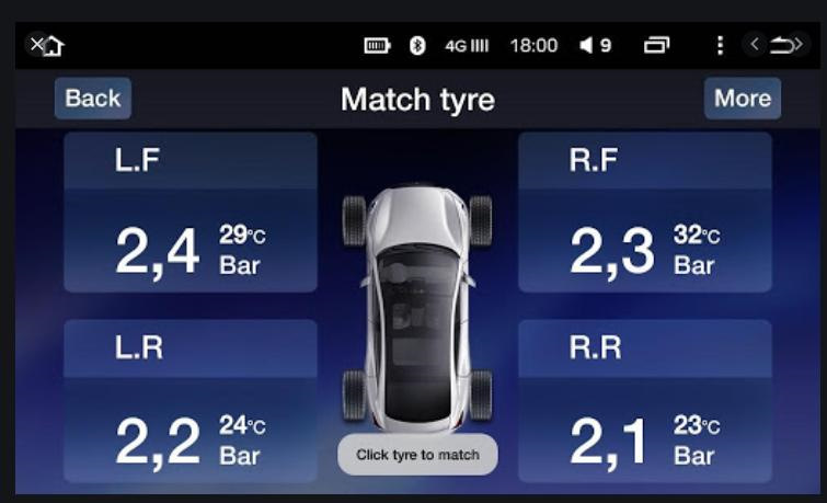 TPMS Teyes 4