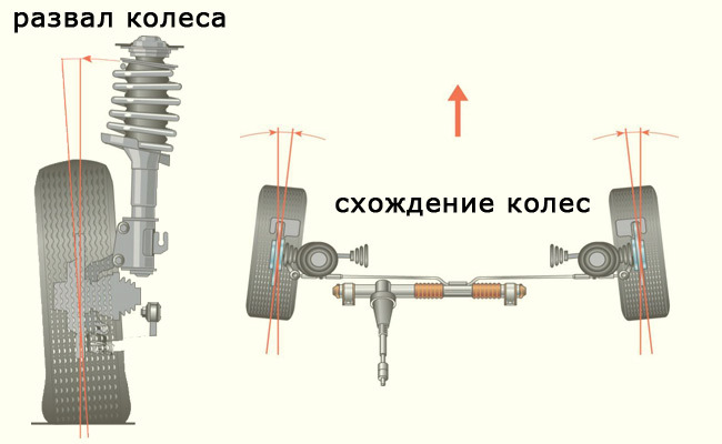 Розвал - сходження 1