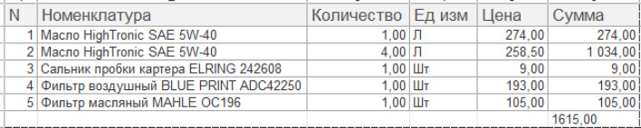 ТО після покупки головне робити вчасно 2