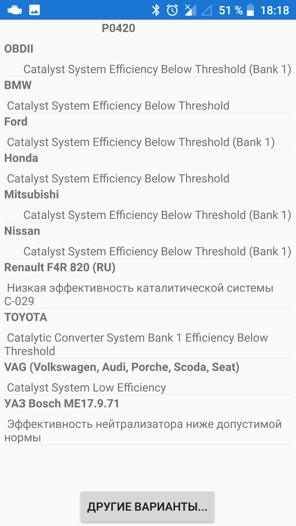 Check P0420 та подаруночки 3