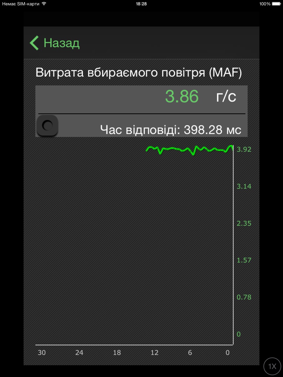 Потрібна порада. Загорівся Чек! (P0421 Проблема вирішена) 2