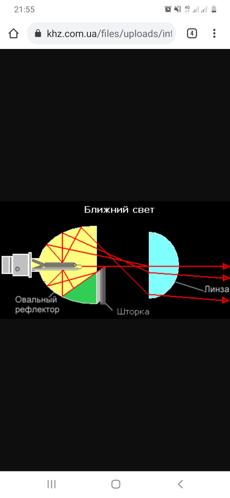 Правильні перехідники для світлодіодів аутлендер 3 5