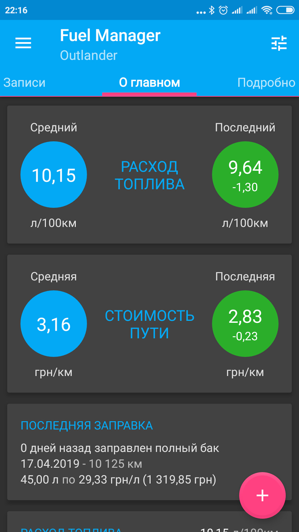Що було… до Drave 1