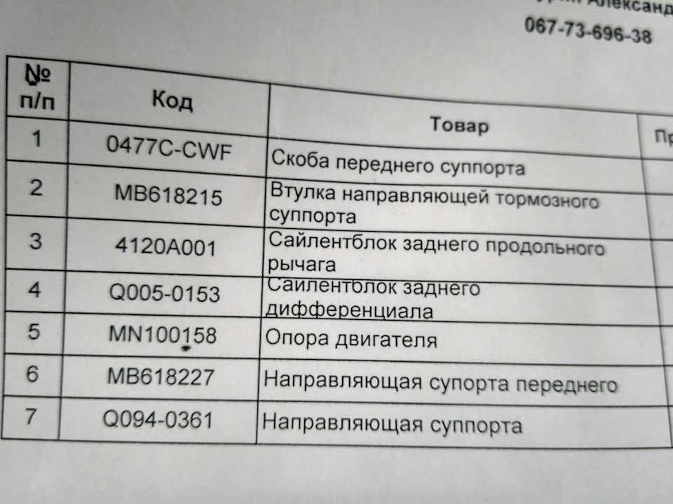 Тиша, ура-ура :) 3