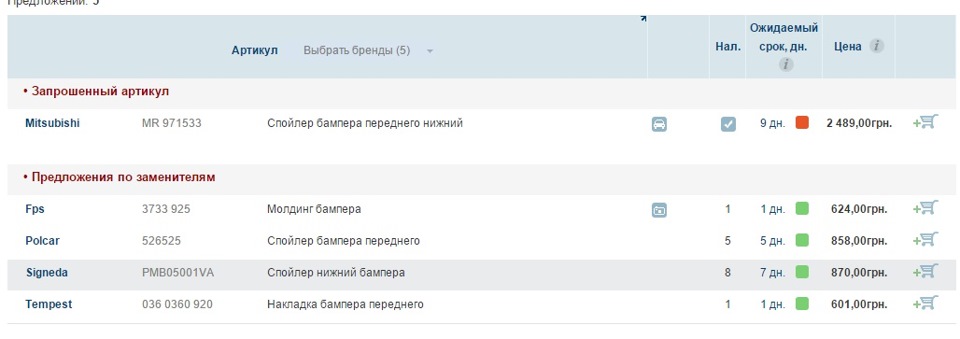Прийшли шматки пластикового захисту. 2