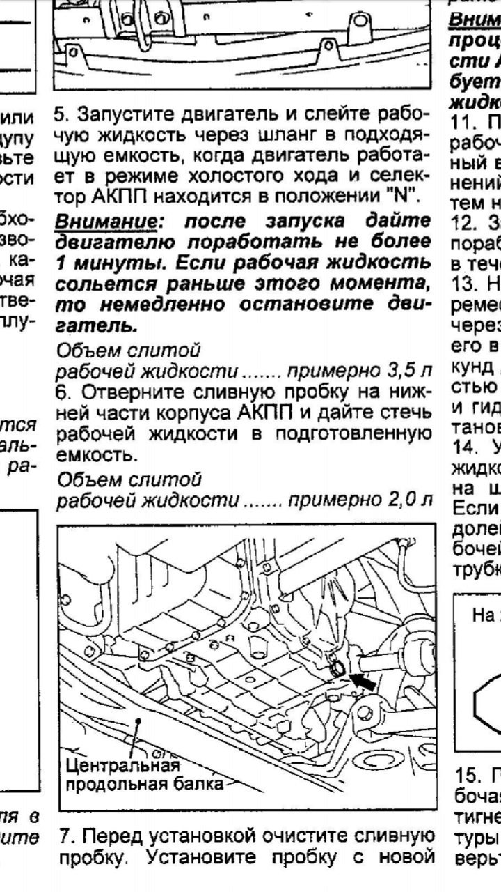 Заміна мастила АКПП 4