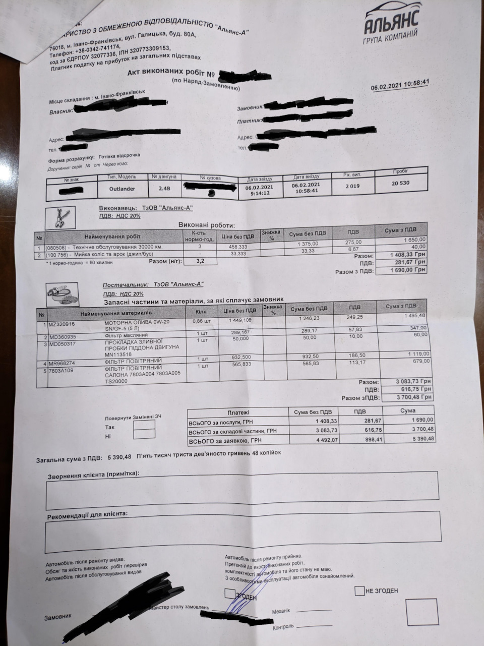 ТО-2 (30) та плюси повного приводу 1