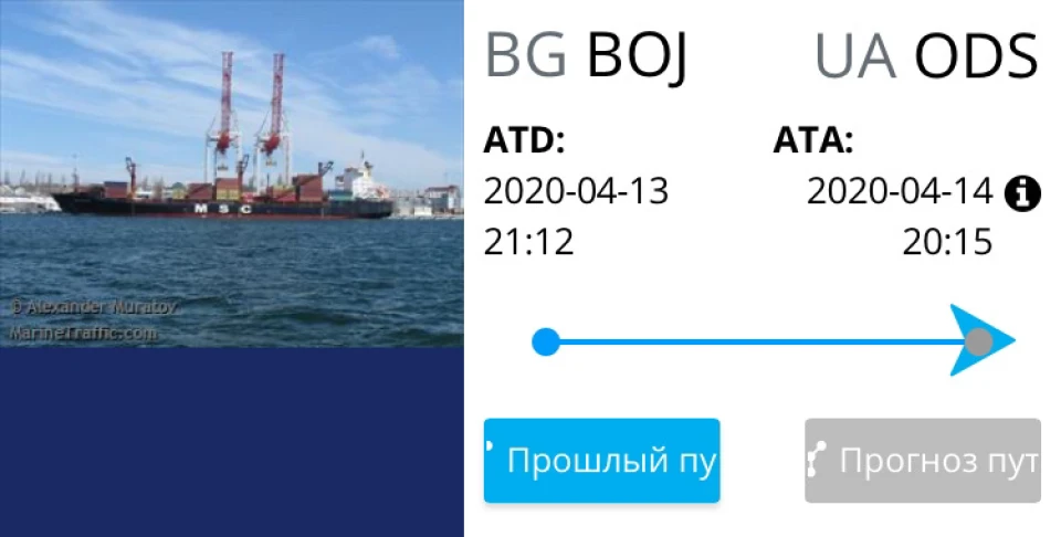 Кораблик приплив