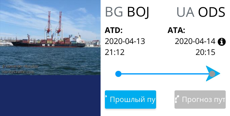 Кораблик приплив 1