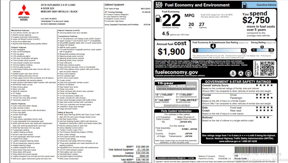 Комплектація Mitsubishi Outlander 3.0 USA + OBD 2 1