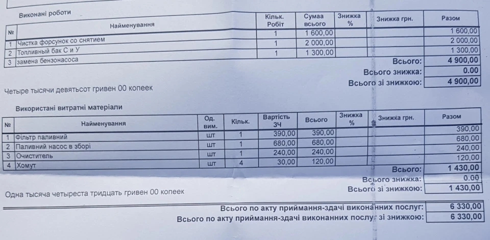 Заміна топ насос/фільтр та промивання форсунок та бака