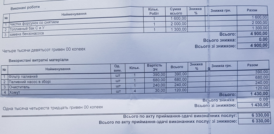 Заміна топ насос/фільтр та промивання форсунок та бака 1