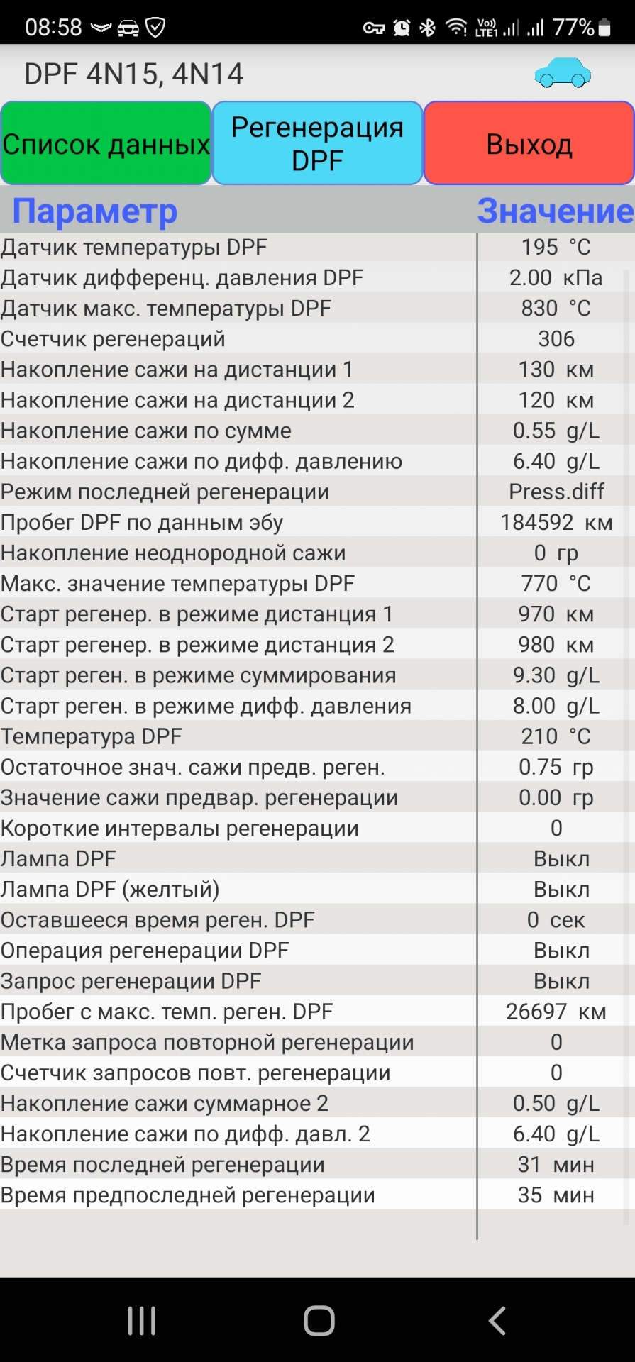 DPF, допоможіть зрозуміти 1