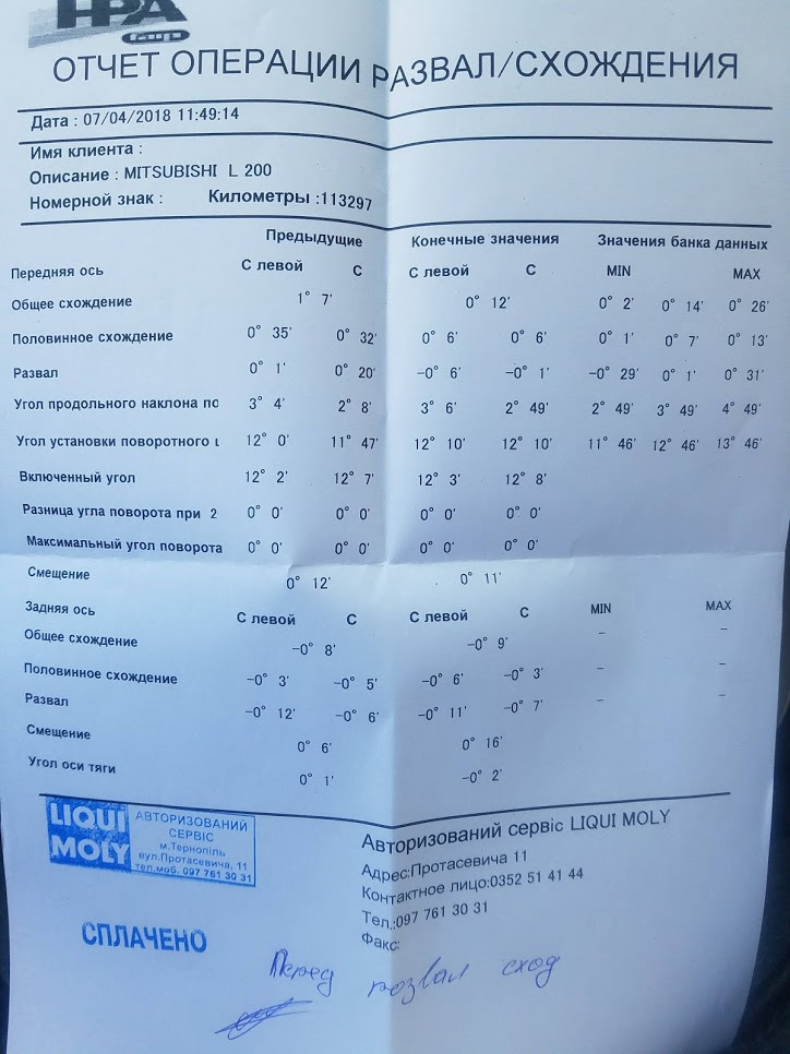 Регулювання розвалу-сходження коліс 3