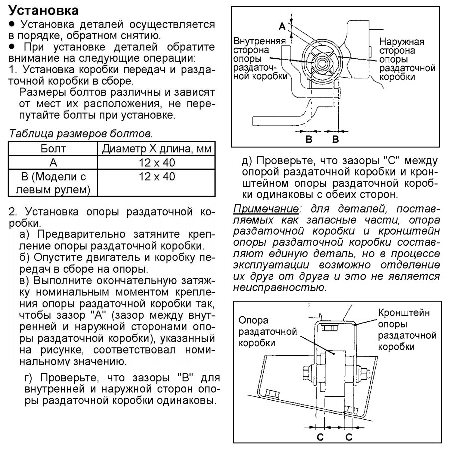 Опора роздавальної коробки 2