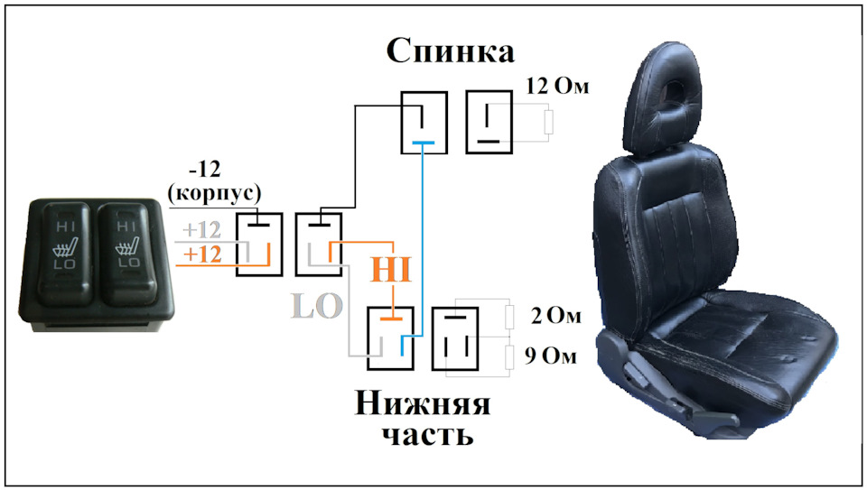 Підігрів сидіння 5
