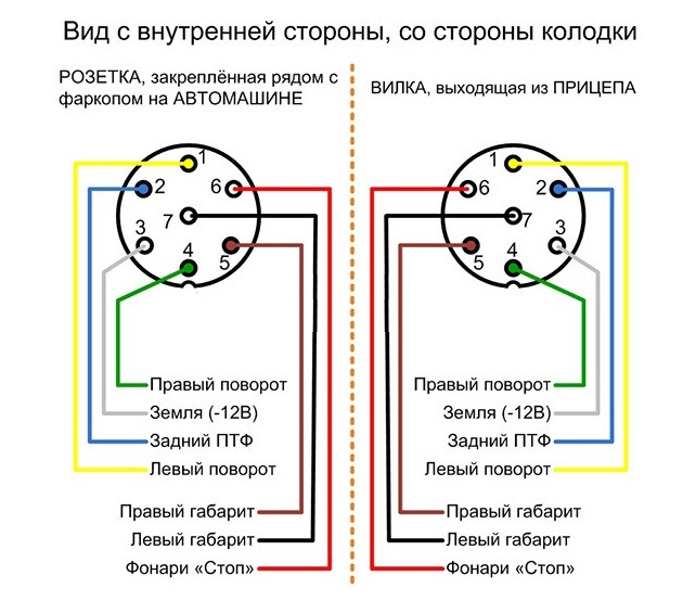 Реле фаркоп 4
