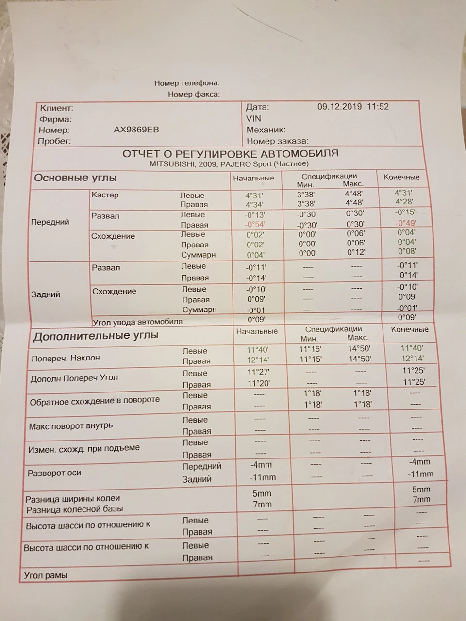 Тягне вліво. Підкажіть, як бути по розвал-сходження.