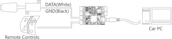 CarPC. Частина 3. Одружуємося кнопки на кермі з комп'ютером по USB порту. JoyConEx 2