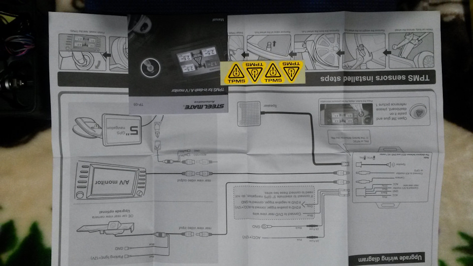 Від подарунків..., від жо(Е)ни., ?! 3