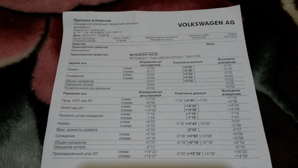 Розпав сходження…, 4