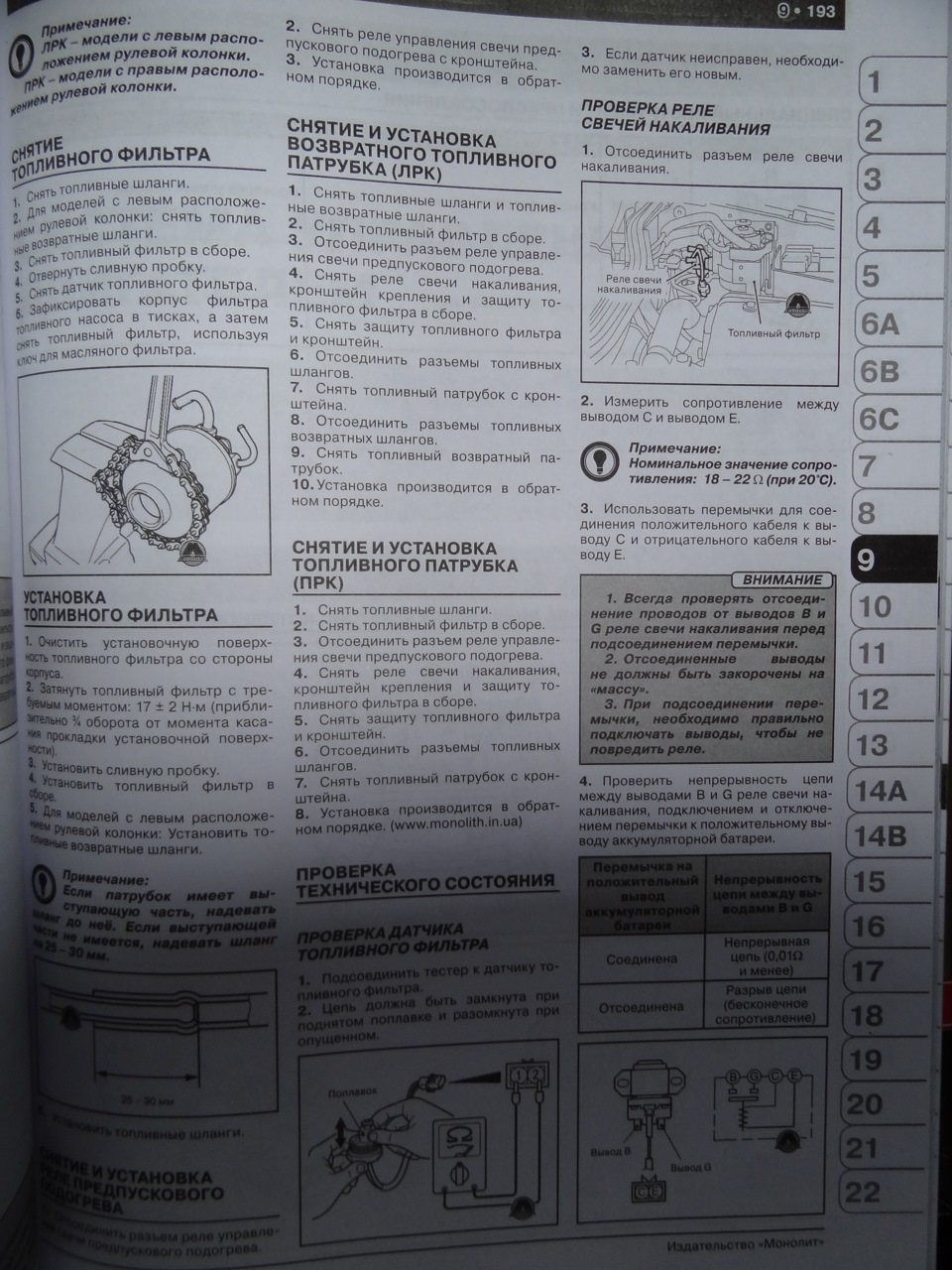 Книга КЕРІВНИЦТВО ПО РЕМОНТУ ТА ЕКСПЛУАТАЦІЇ MITSUBISHI PAJERO SPORT / MITSUBISHI MONTERO SPORT / MITSUBISHI SHOGUN SPORT / MITSUBISHI CHALLENGER З 2008 р., для власників 4