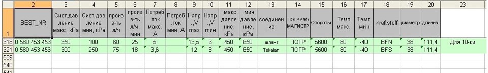 Вибір правильного бензонасосу 2