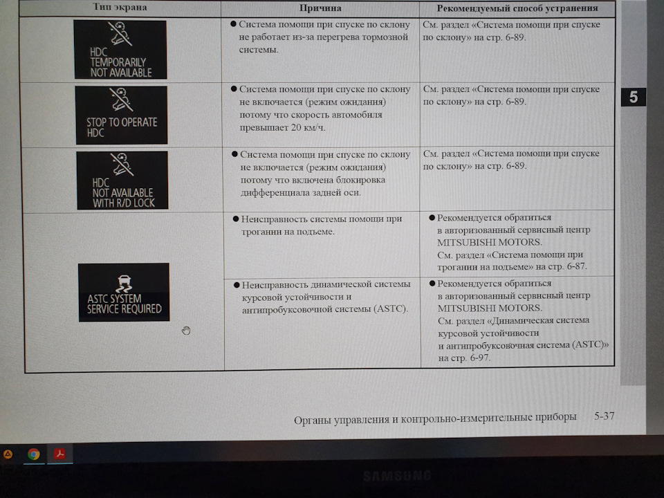 Продовження з проблемою по ASTC/ABS! Чек! 3