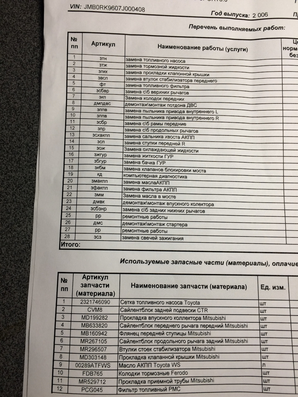 Провів невелике ТО 3