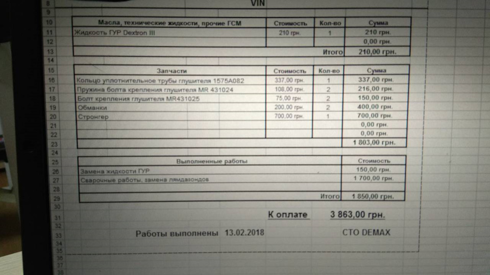 Каталізатори, давай побачення! 2