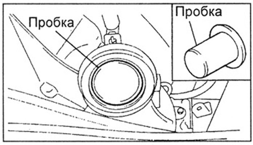Заміна хрестовини кардана 4