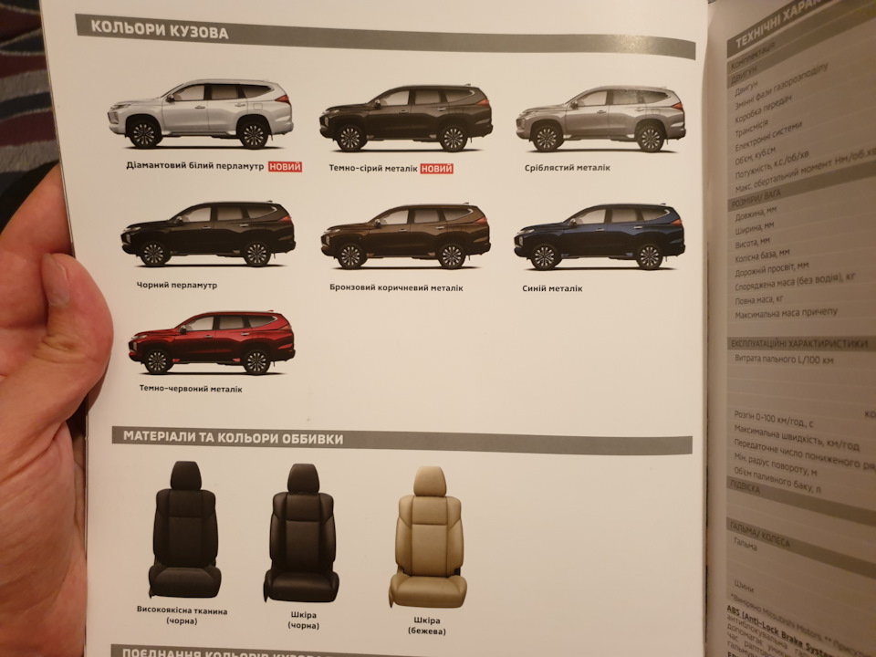 Про вибір та купівлю Mitsubishi Pajero Sport 2020 5