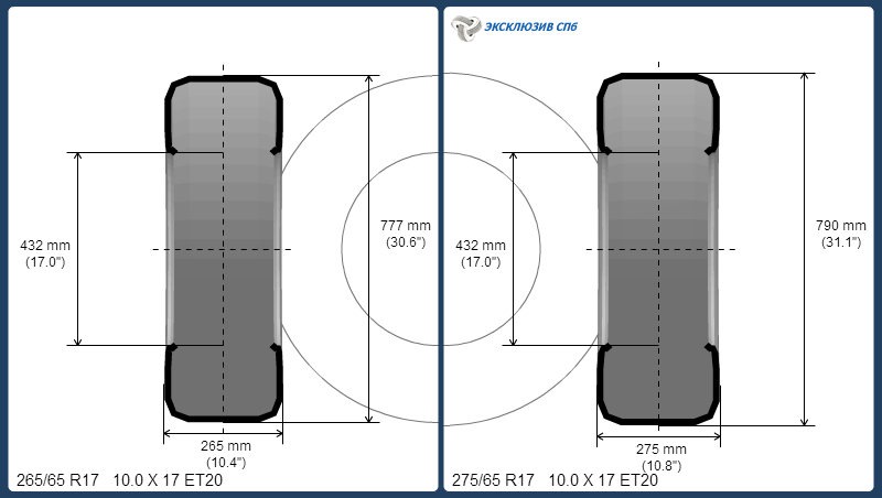 Зимова гума - Hankook Dynapro I*Cept RW08 4