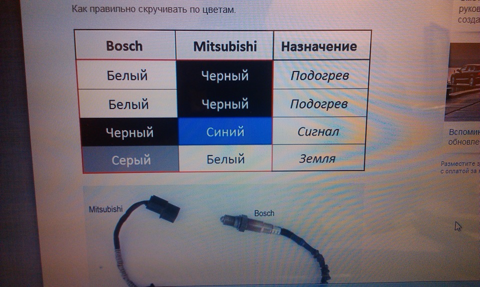Лямбда зонд )))) ЧЕК спалахнув чи бачите )))) 1