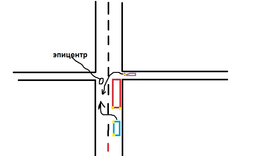 потрібна допомога (тимчасовий пост) по кузовщині…=( 1