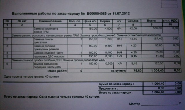 СТО фірмове , відразу після покупки Моні))) 2