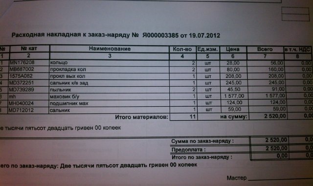 СТО фірмове , відразу після покупки Моні))) 4